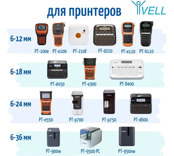 Термоусадочная трубка Vell HSE-211 (Brother HSE 211, 5.8 мм, черный на белом) PT E300, E550, P700, P750W, P900W, Puty PT-100E 319993