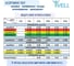 Термоусадочная трубка Vell HSE-231 (Brother HSE 231, 11,7 мм, черный на белом) PT 1010/1280/D200/H105/D600/E300/P700/E550/9700 319991 7