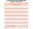 Этикет-пистолет ОФИСМАГ 1-строчный, 9 символов, 26x12 мм, МХ-2612NEW, Корея 290344 6