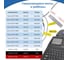 Принтер Puty P995CH для печати на ПВХ и термоусадочной трубке, с русской клавиатурой, печатает только на расходных материалах Vell CH {P995CH} 1379357 23