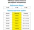 Принтер Vell D430 для бирок У-134/135/136, плоских термоусадочных трубок шириной 16 мм - 83 мм, разрешение 306 dpi 1375359 15