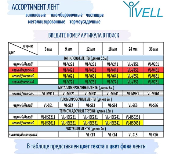 Чистящая лента Vell CL-4 (Brother TZE CL 4, 18 мм) для PT D450/D600/E300/2700/ P700/P750/E550/9700/P900/2430 320010