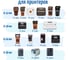 Лента Vell VL-SE4 (Brother TZE-SE4, 18 мм, черный на белом) для PT D450/D600/E300/2700/ P700/P750/E550/9700/P900/2430 319957 7