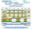 Лента Vell VL-FX261 (Brother TZE-FX261, 36 мм, черный на белом) для PT9700/P900W 320000 9