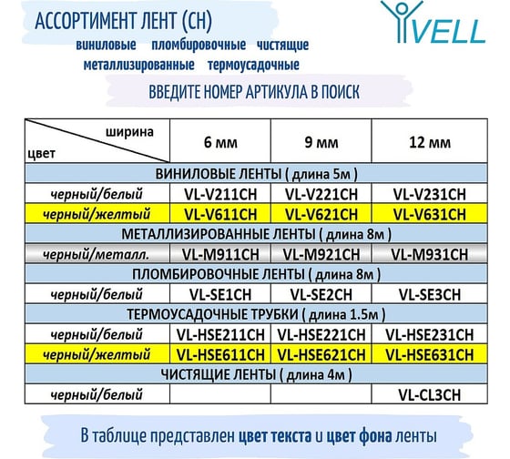 Чистящая лента Vell VL-CL3CH (с чипом, 12 мм) для Puty PT-100E/100ECH/Brother D200/E110/ D600/E300/P700/E550/P900 1350686