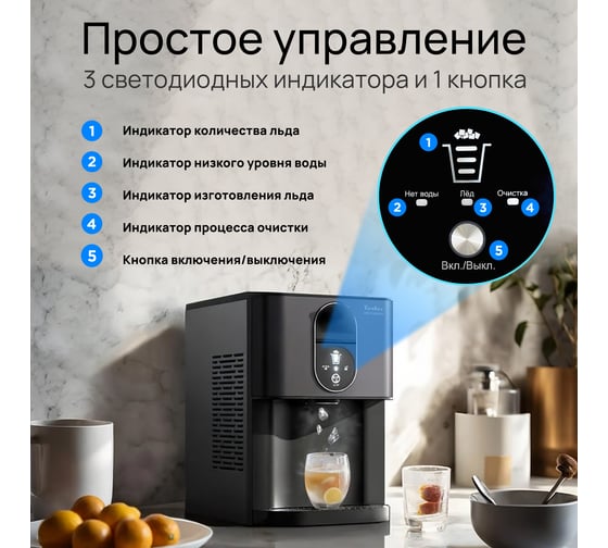 Льдогенератор TESLER ICM-2003 00000202913