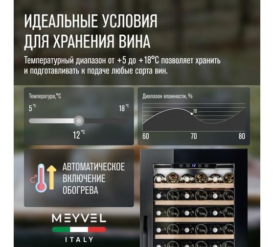 Винный шкаф Meyvel MV66-KBB1 980132