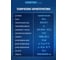 Морозильный ларь Centek 254л 1040x556x835мм (ШхГхВ) 2В1, 2 корзины, A+ CT-4014 11