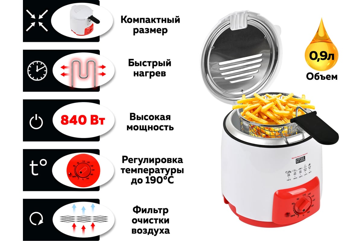 Фритюрница GFGRIL 0,9 л масла GFF-09 - выгодная цена, отзывы ...