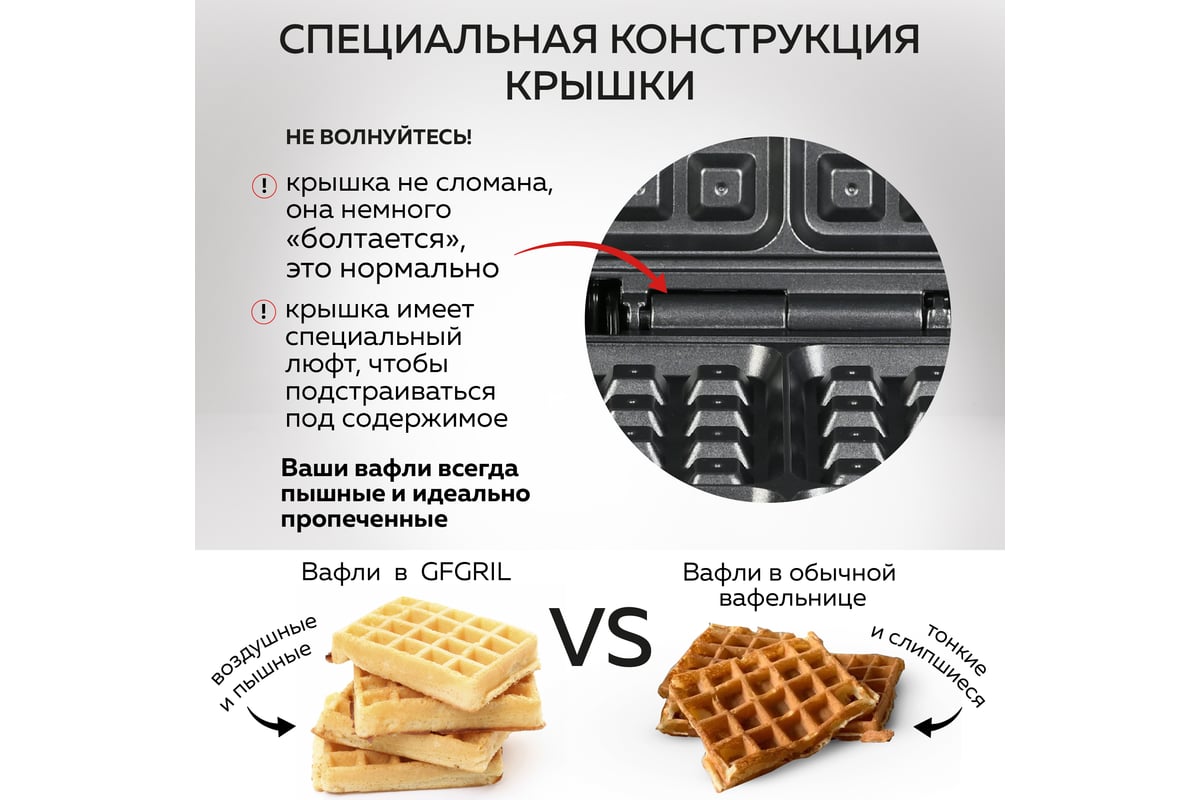 Электрическая вафельница для венских и бельгийских вафель GFGRIL GFW-012