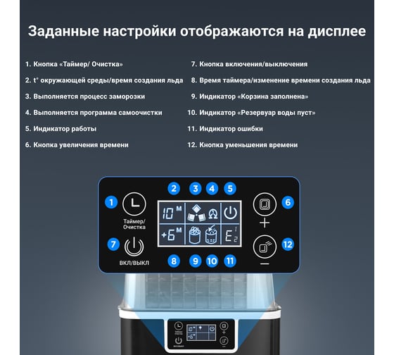 Льдогенератор TESLER ICM-2001 00000202767
