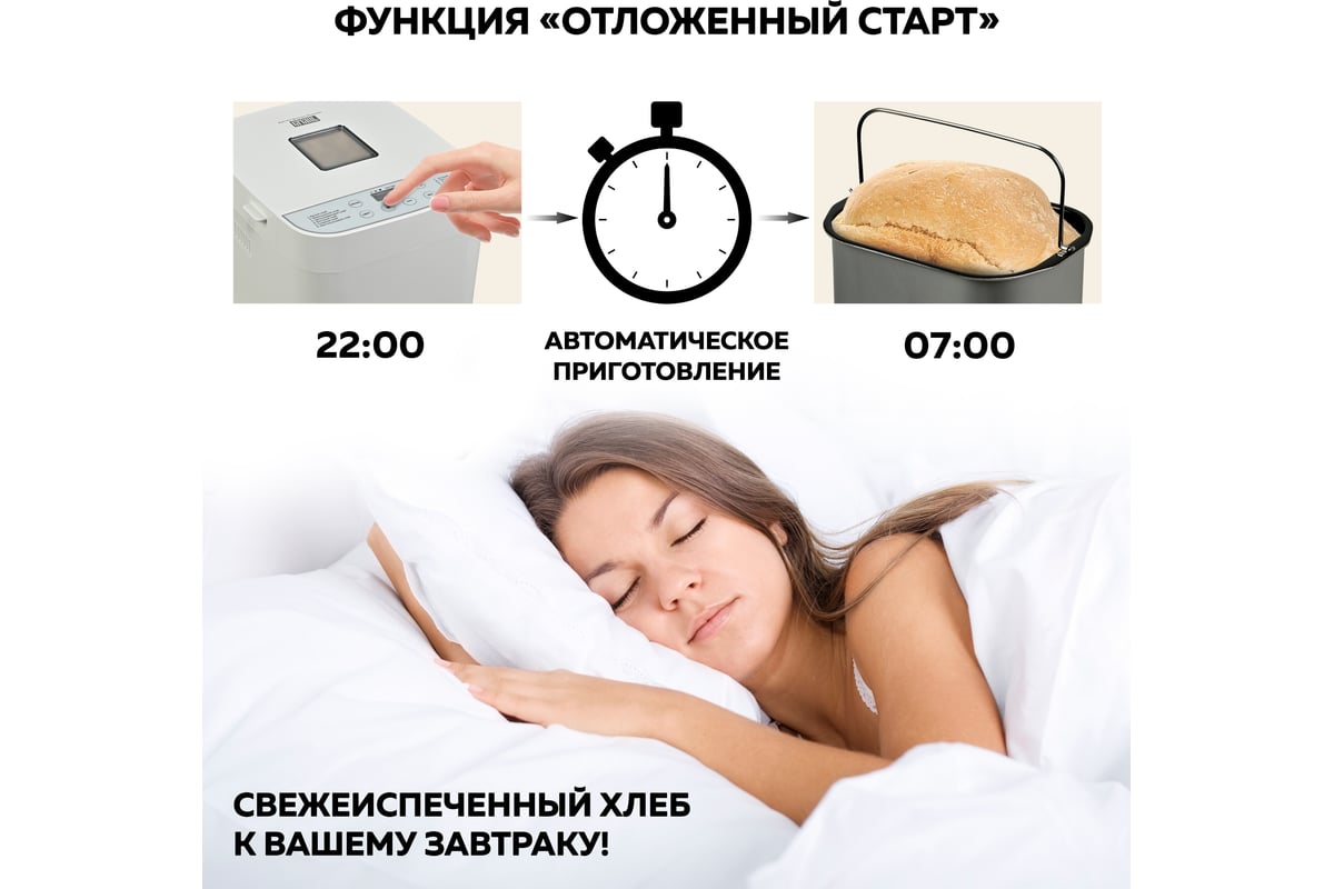 Хлебопечь GFGRIL белая GFB-2000 - выгодная цена, отзывы, характеристики ...