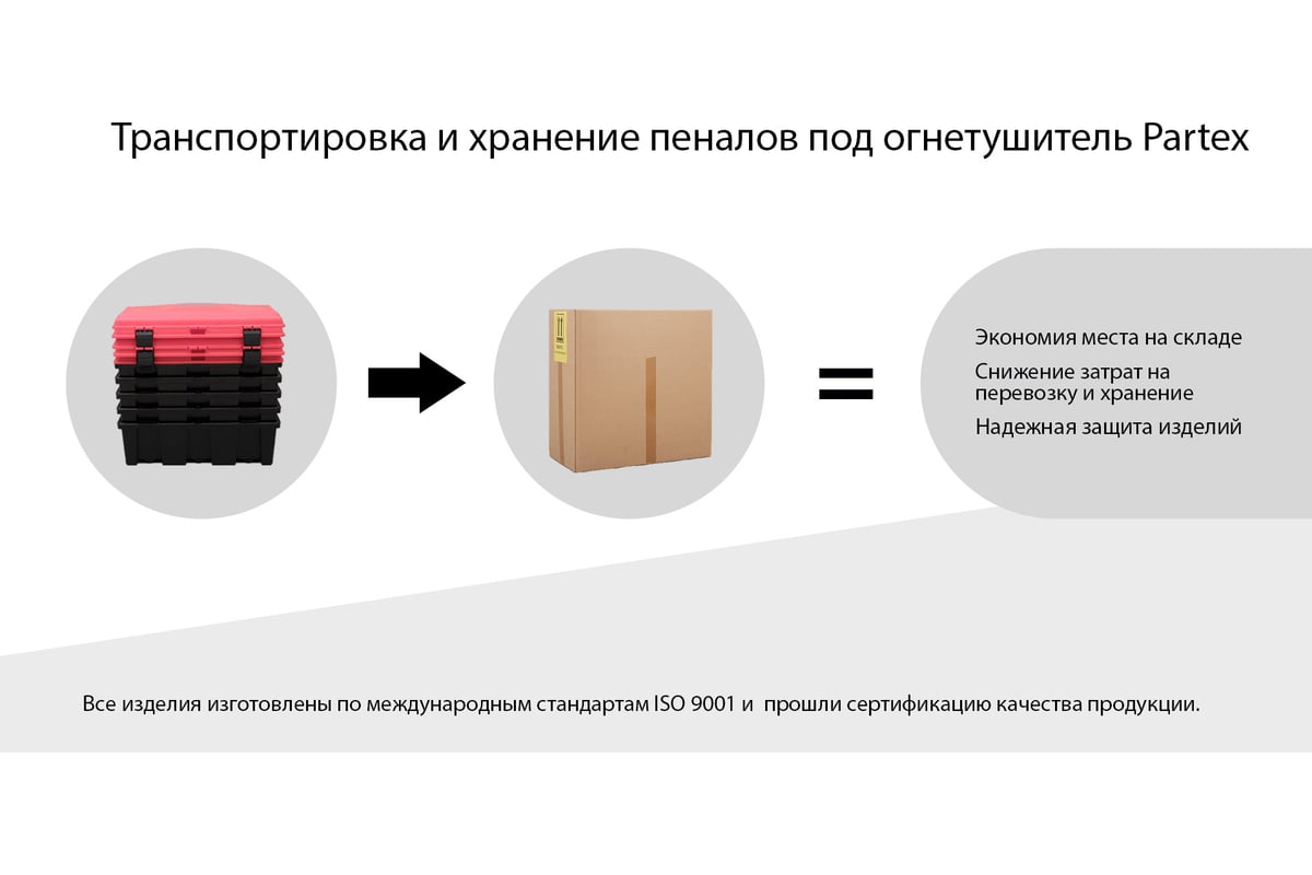 Пластиковый пенал для огнетушителя