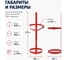 Кронштейн ТВ5 ОФИСМАГ настенный, с защелкой, для огнетушителей ОП-5,ОУ-5, d-133мм 0831 610681 4