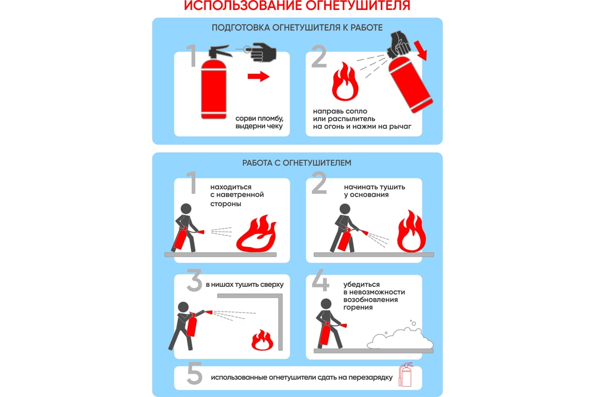 Профессиональный порошковый огнетушитель МИГ ОП-1(з) (1А, 21В, С, Е) 111-101