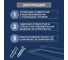 Полка для хранения REXANT 290x70 мм, металлическая, настенная, черная 38-0673 6