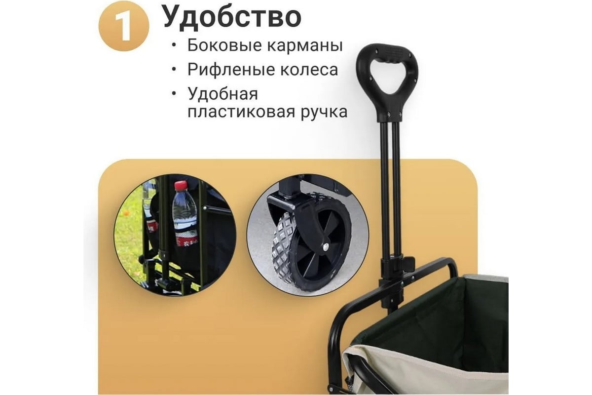 Сумка-тележка на колесах Homium Garden, цвет черный trolley01black -  выгодная цена, отзывы, характеристики, фото - купить в Москве и РФ