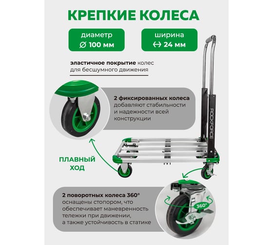 Ручная платформенная тележка Rockforce складная, грузоподъемность 150 кг, 710x410 рабочая площадка, 100 мм-Ø колес RF-JZS150N(57764)