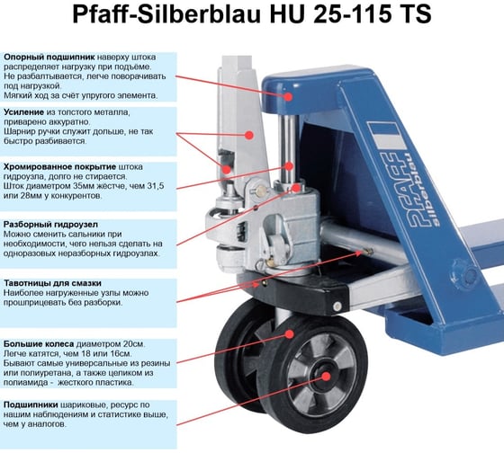 Гидравлическая тележка PFAFF HU25-115TS Silverline SR/PU, 2500 кг, 1150х540 мм НФ-00000922