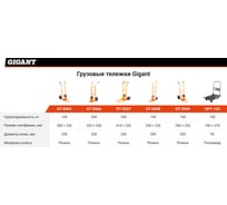 Тележка Gigant двухколесная ручная Д-150 П 250 пневмо GT-0065