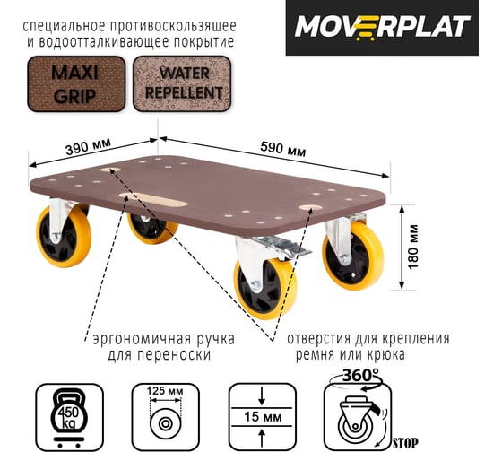 Платформенная тележка MOVERPLAT MEDIUM-M-125-PVC