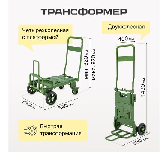 Тележка трансформер складная Стелла-техник грузоподъемность 90-150 кг FW-150TP