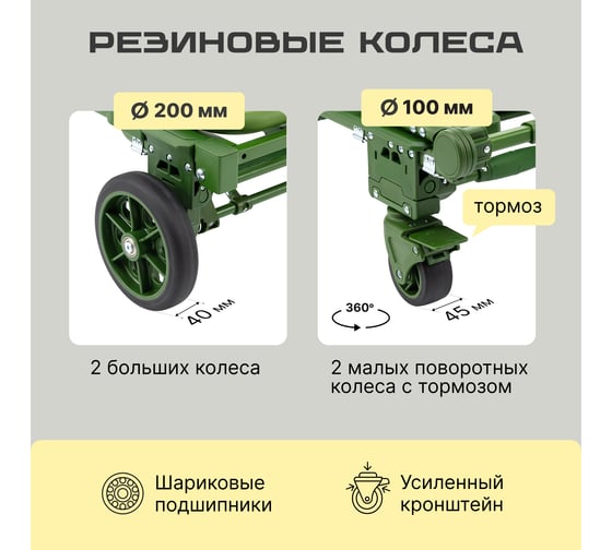 Тележка трансформер складная Стелла-техник грузоподъемность 90-150 кг FW-150TP