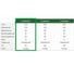 Гидравлическая складская тележка EURO-LIFT JD01 г/п 2 т, L=1150 мм, B=550 мм, П/У колеса 00-00004684 7