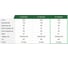 Тележка гидравлическая JD03 г/п 3000 кг, L=1150мм, B=550мм, Полиуретановые колеса, 3 тн, EURO-LIFT 00-00004686 3