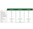Тележка гидравлическая JD02 г/п 2500 кг, L=1150мм, B=550мм, Полиуретановые колеса, 2,5 тн., EURO-LIFT 00-00004685 3