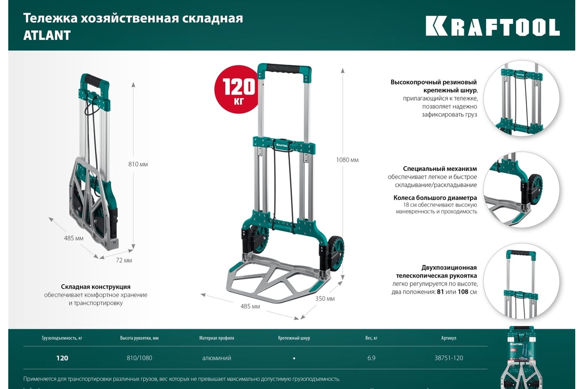 Складная хозяйственная тележка KRAFTOOL Atlant до 120 кг 38751-120 ...