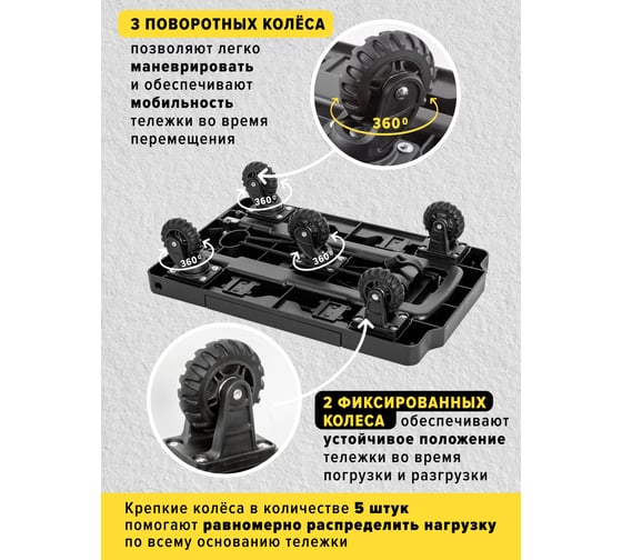 Платформенная транспортировочная тележка WMC TOOLS WMC-VT170(51625)
