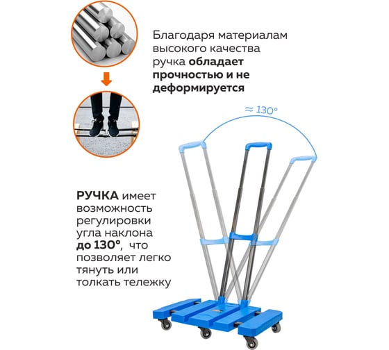 Платформенная складная тележка с телескопической ручкой Forsage +набор эластичных шнуров, в разложенном виде 56x33x101 см, в сложенном 47x49x12 см, г/п 180 кг F-L016 F-L016(52380)
