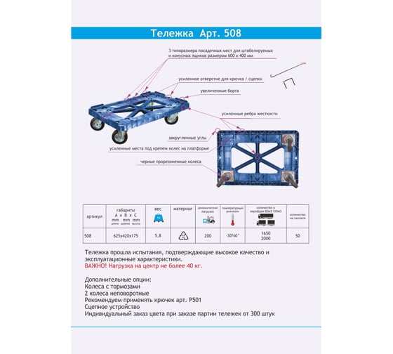 Тележка Тара.ру 600х400 мм, синяя 08168