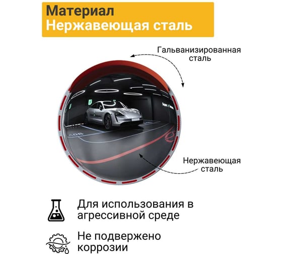 Зеркало сферическое с козырьком Технология d-1000 мм из нержавеющей стали 00-00008687