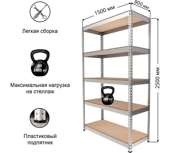 Стеллаж IRONMEBEL optimus hook pro 2500x1500x900 мм, 5 ярусов M-СГРФОЦ2500х1500х900х5