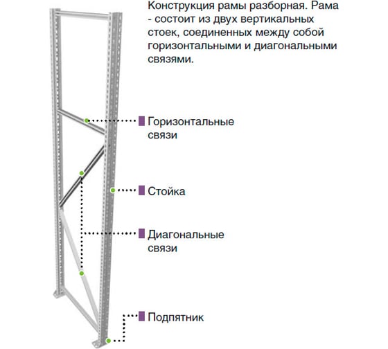 Рама ПРАКТИК MS Pro 250х100 Expert S31299016858