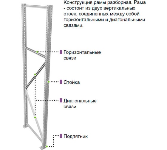 Задняя стенка практик ms 200x100