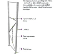 Рама ПРАКТИК Profi MS 300х60 S31299008458