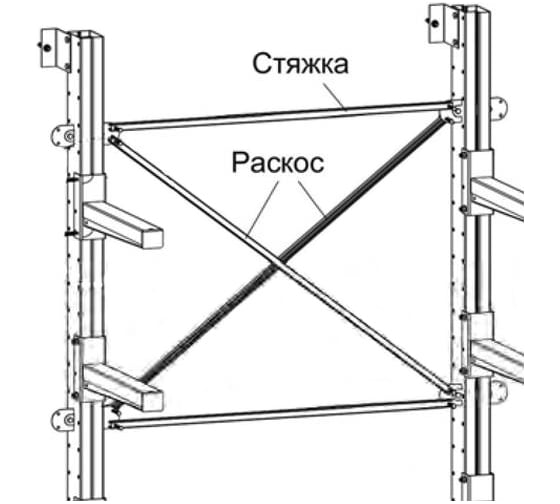 Раскосная система СТ-062 23.6206-100