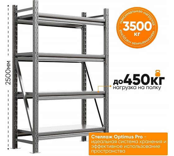 Металлический стеллаж IRONMEBEL Optimus Pro h-2500 Zn, 4 яруса 1200х1000 M-СГР250012001000ОЦ3