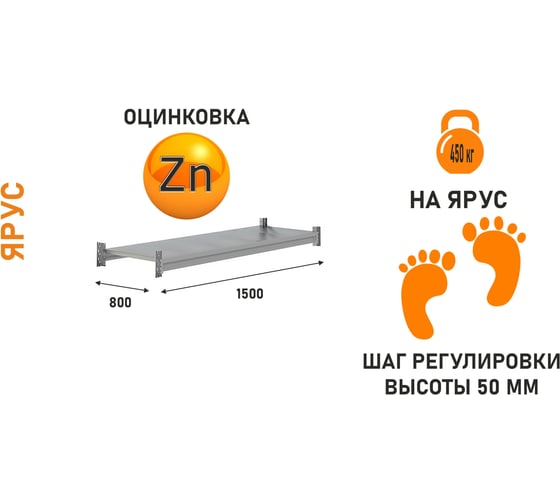 Ярус IRONMEBEL Optimus Pro 1500х800 M-ЯСГР1500800ОЦ3
