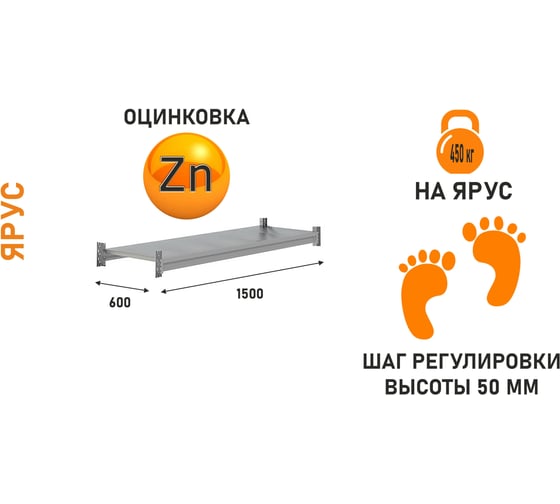 Ярус IRONMEBEL Optimus Pro 1500х600 M-ЯСГР1500600ОЦ3