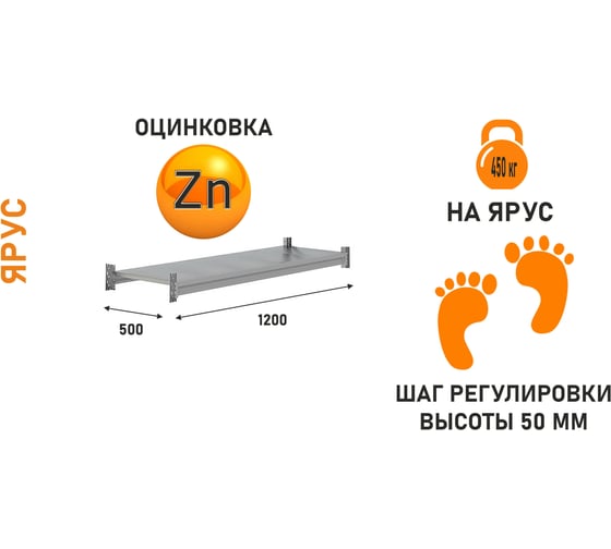 Ярус IRONMEBEL Optimus Pro 1200х500 M-ЯСГР1200500ОЦ3