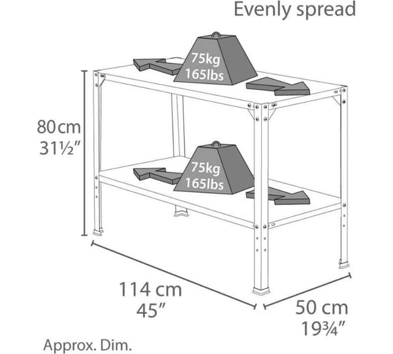Металлический стеллаж Palram STEEL WORK BENCH 701152