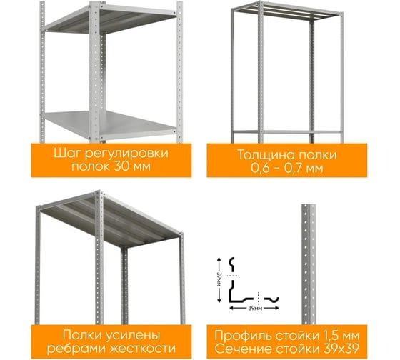 Стеллаж IRONMEBEL Optimus Hard 2200x1000x400 мм., 5 полок M-СУУ2200x1000x400