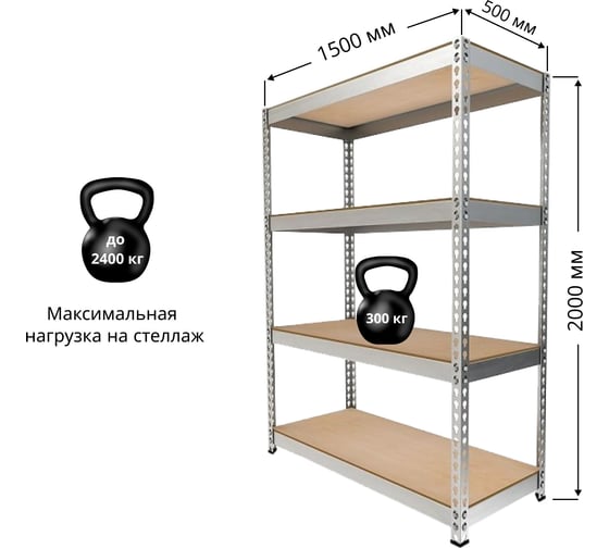 Стеллаж IRONMEBEL Optimus Hook Pro 2000x1500x500 мм, 4 яруса M-СГРФОЦ2000х1500х500х4
