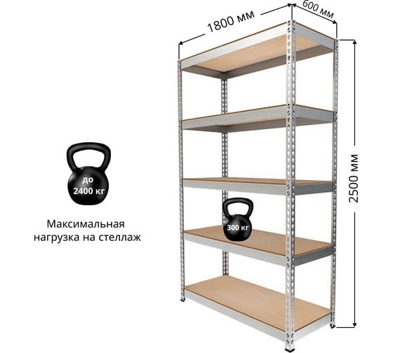Стеллаж IRONMEBEL Optimus Hook Pro 2500x1800x600 мм, 5 ярусов M-СГРФОЦ2500х1800х600х5