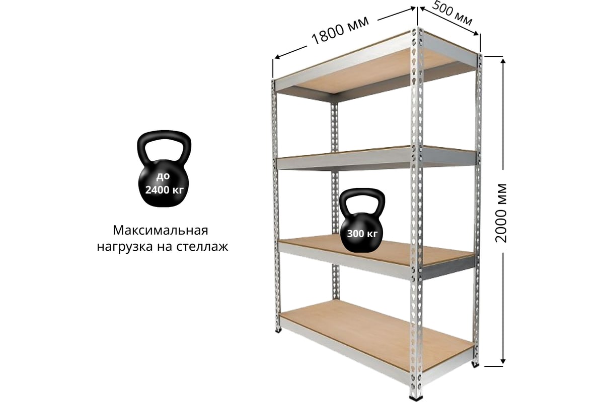 Стеллаж IRONMEBEL Optimus Hook Pro 2000x1800x500 мм, 4 яруса  M-СГРФОЦ2000x1800x500x4 - выгодная цена, отзывы, характеристики, фото -  купить в Москве и РФ