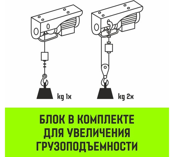Мини таль электрическая комбинированная HITCH РА250 125/250кг 12/6м 220В SZ086109
